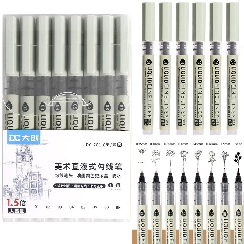 5/8/12 Tibs Black Pen Fine Lin - Correction Pen Fine recensie en prijs