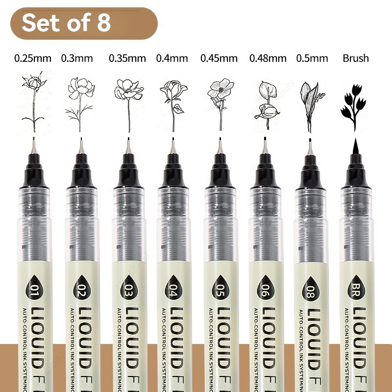 5/8/12 Tibs Black Pen Fine Lin - Correction Pen Fine recensie en prijs