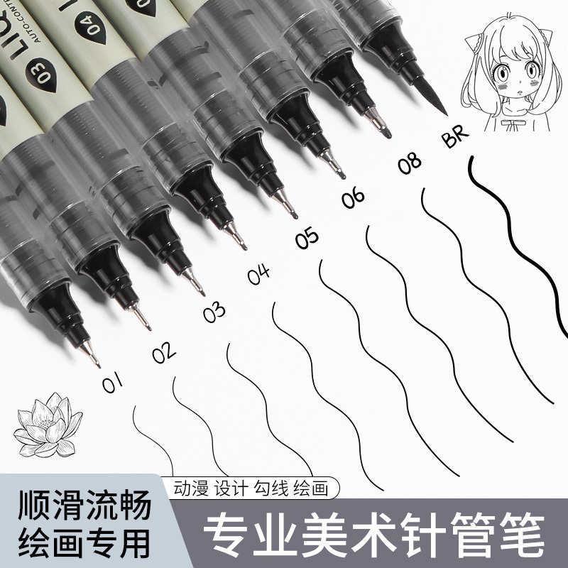 5/8/12 Tibs Black Pen Fine Lin - Correction Pen Fine recensie en prijs
