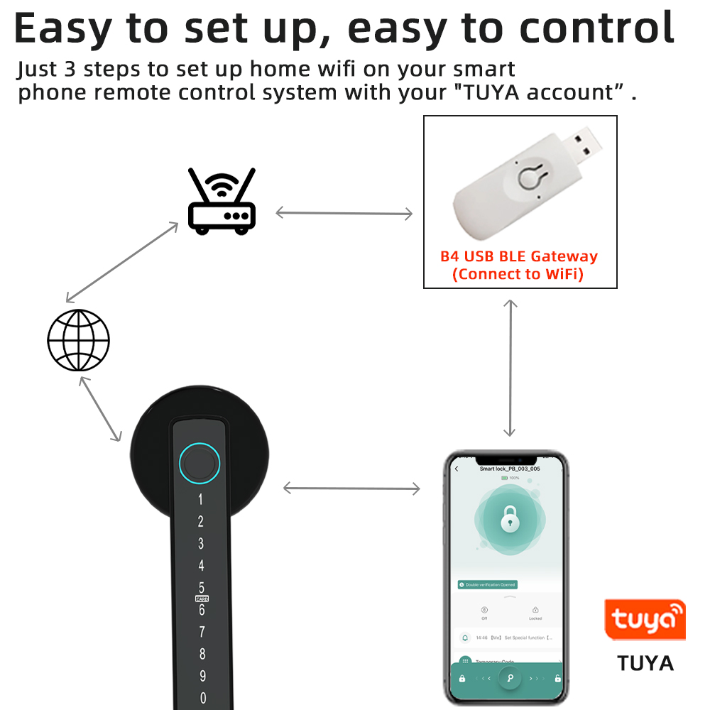 RAYKUBE M5 Tuya BLE Smart Fing - Letter Opener Brass recensie en prijs