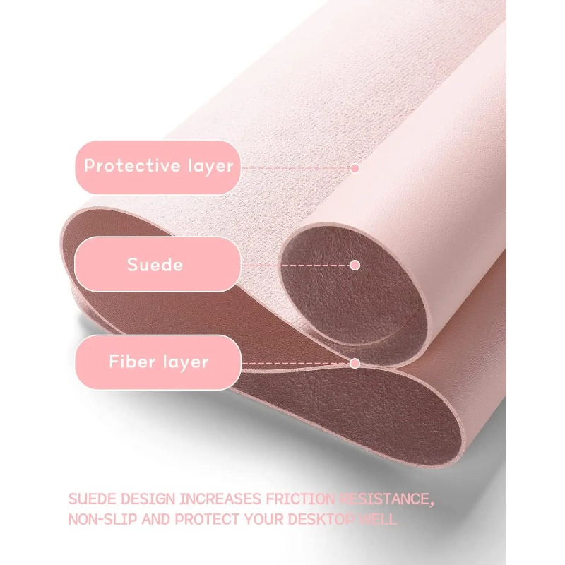 Desk Mat Waterproof PVC Mouse  - Leather Desk Pad recensie en prijs