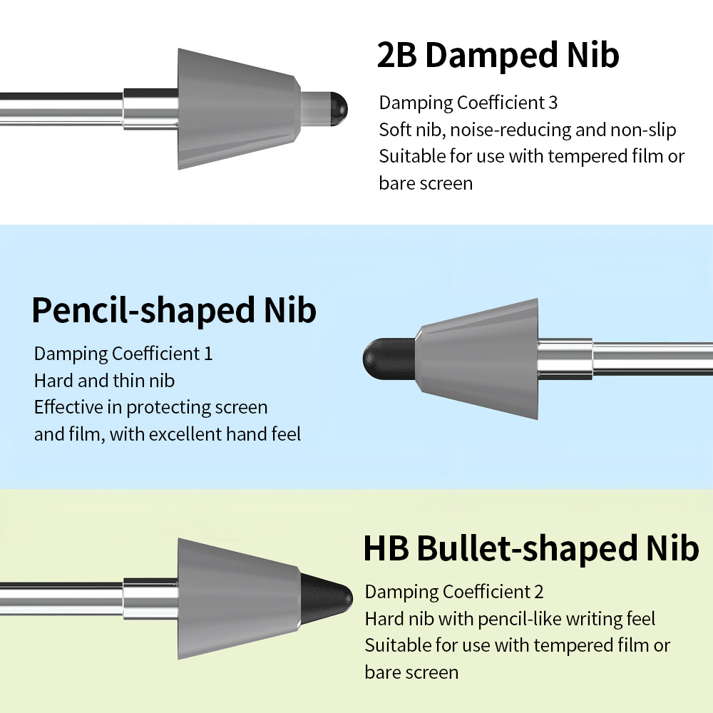 Replacement Pen Tips for Lenov - Correction Pen Fine recensie en prijs