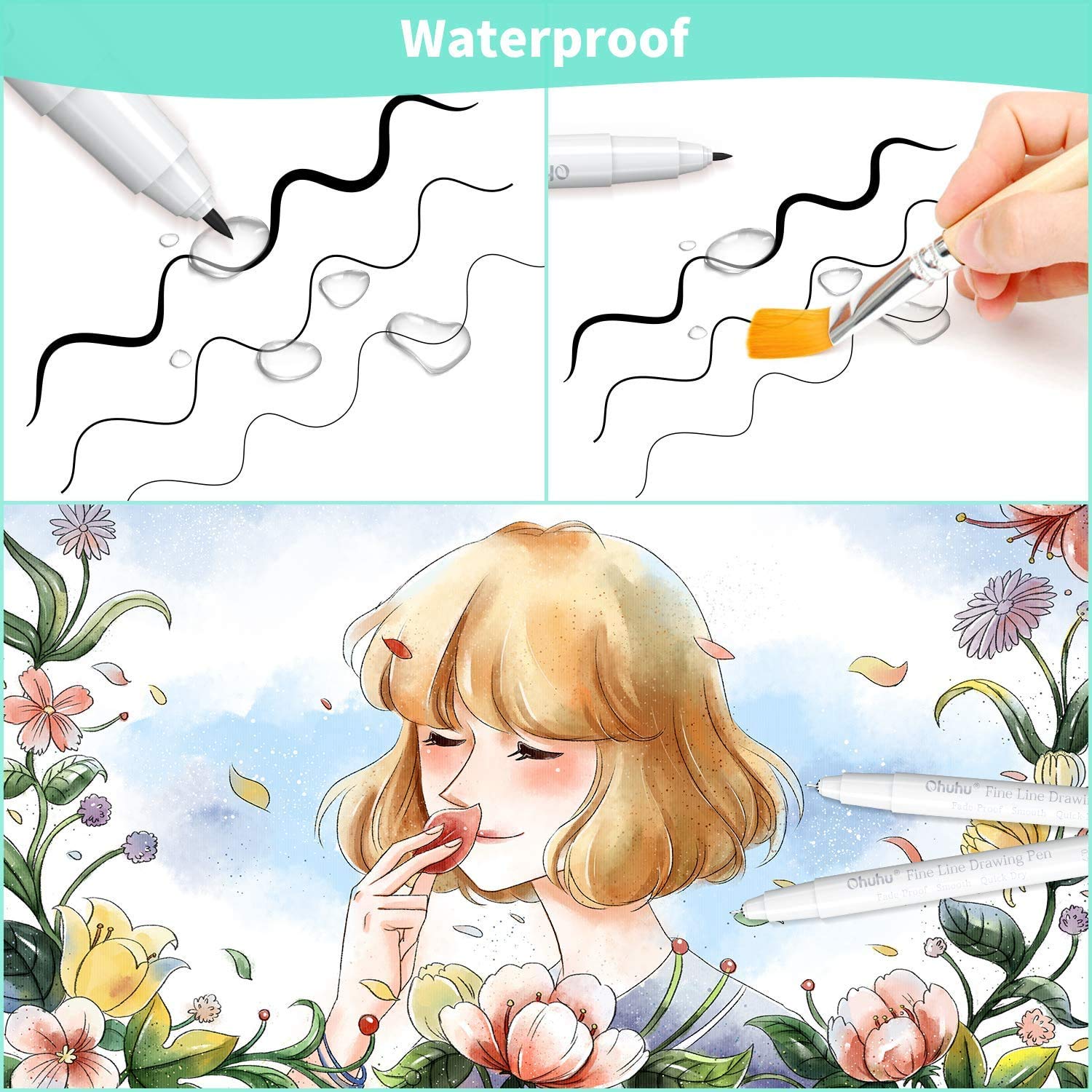 Ohuhu Micro Pen Fineliner Draw - Correction Pen Fine recensie en prijs