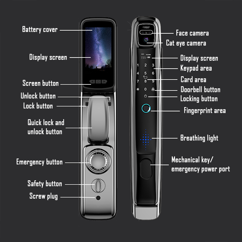 Wifi Tuya APP Face Recognition - Letter Opener Brass recensie en prijs