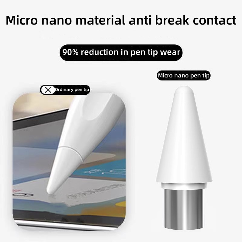 Replacement Pen Tip for Capaci - Correction Pen Fine recensie en prijs